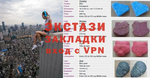 гидропоника Армянск